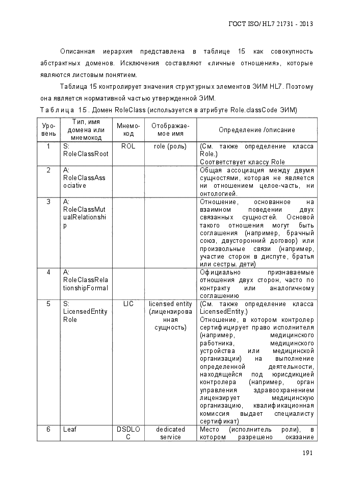 ГОСТ ISO/HL7 21731-2013,  198.