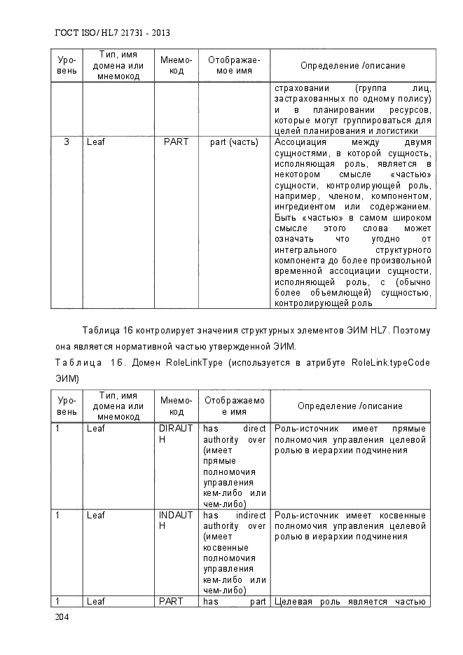 ГОСТ ISO/HL7 21731-2013,  211.