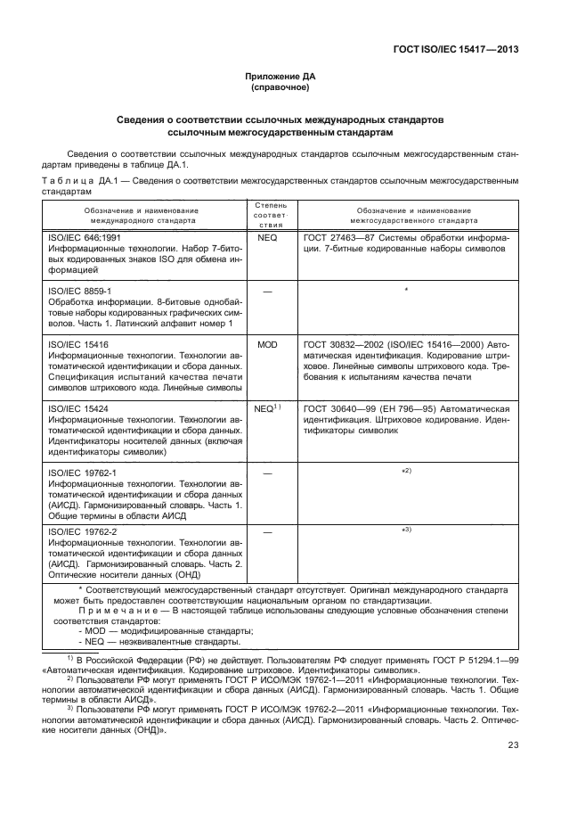 ГОСТ ISO/IEC 15417-2013,  28.