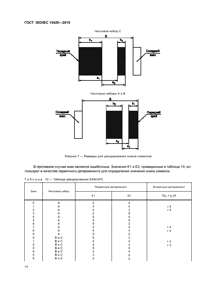  ISO/IEC 15420-2010,  20.