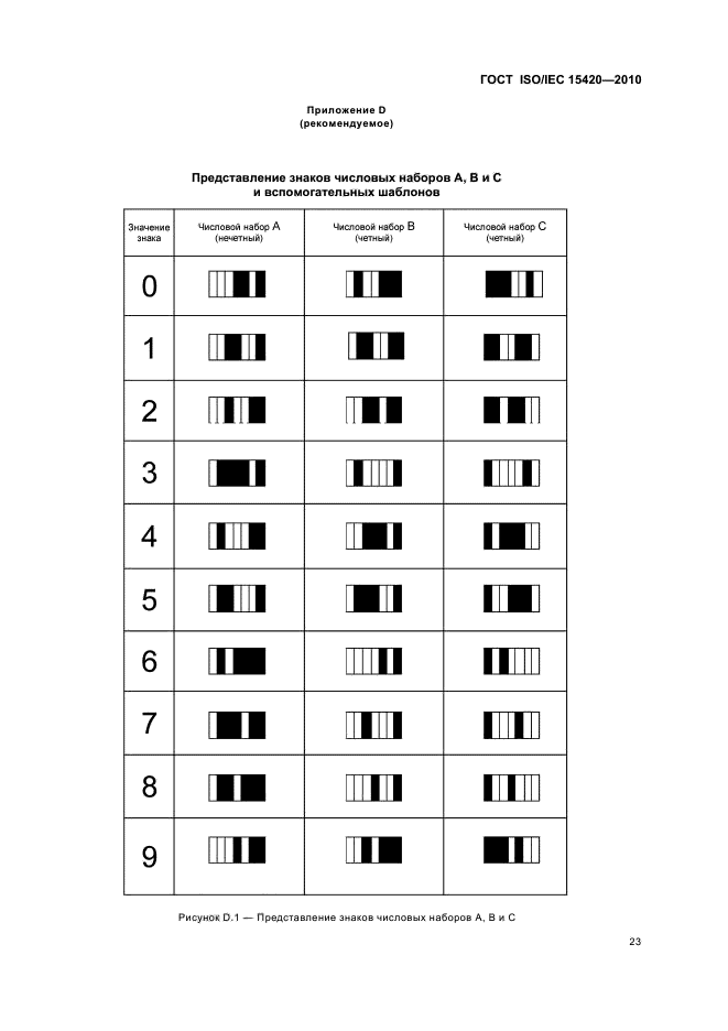 ГОСТ ISO/IEC 15420-2010,  29.