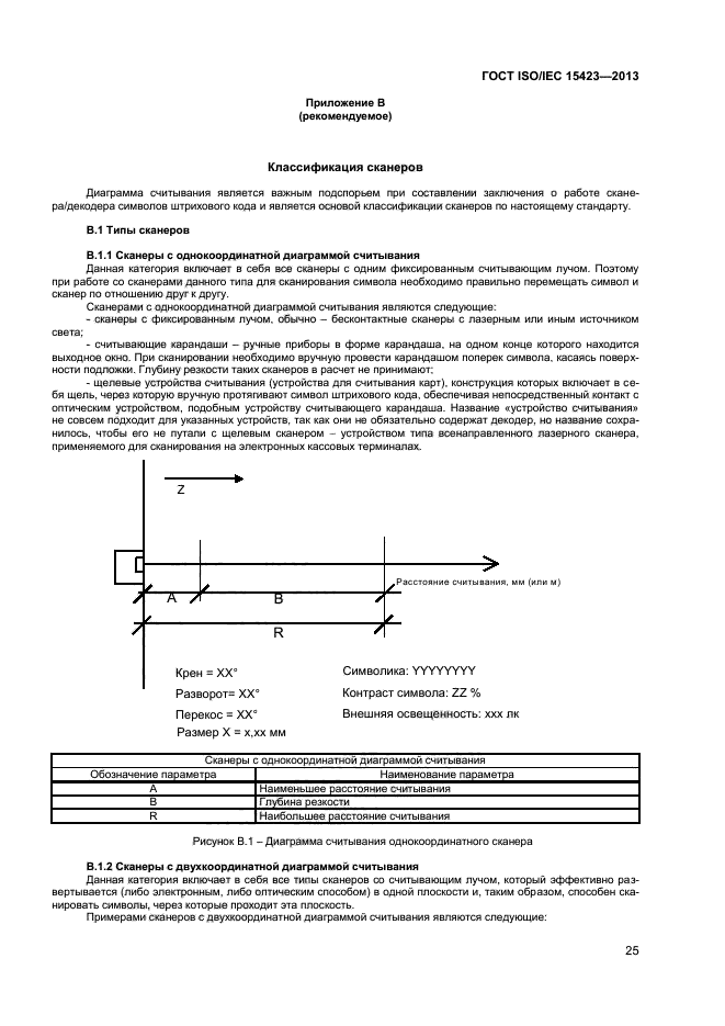 ГОСТ ISO/IEC 15423-2014,  30.