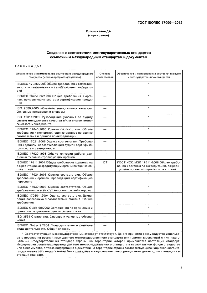 ГОСТ ISO/IEC 17000-2012,  17.