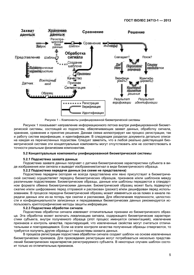 ГОСТ ISO/IEC 24713-1-2013,  9.