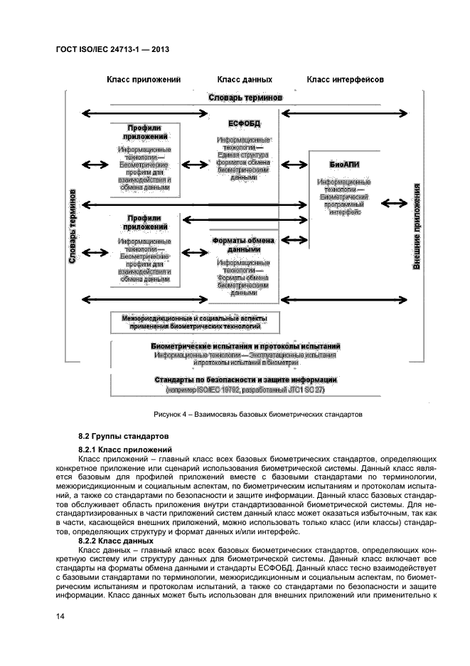 ГОСТ ISO/IEC 24713-1-2013,  18.