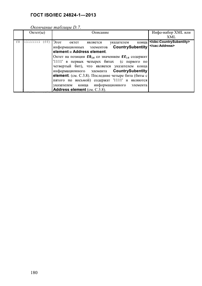 ГОСТ ISO/IEC 24824-1-2013,  186.