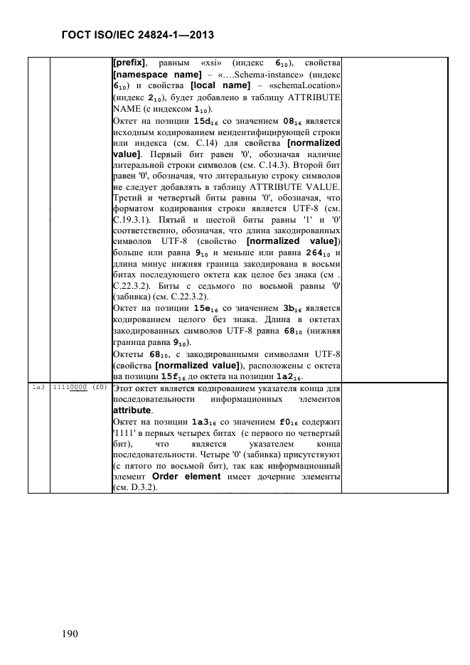 ГОСТ ISO/IEC 24824-1-2013,  196.