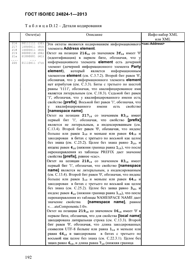 ГОСТ ISO/IEC 24824-1-2013,  198.