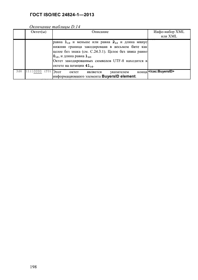 ГОСТ ISO/IEC 24824-1-2013,  204.