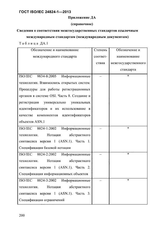 ГОСТ ISO/IEC 24824-1-2013,  206.