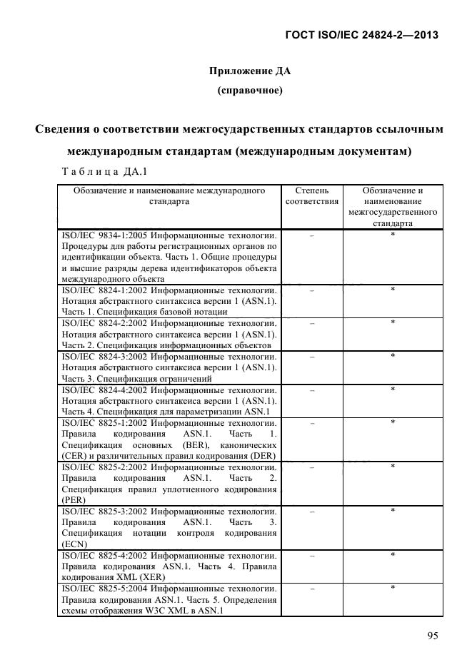  ISO/IEC 24824-2-2013,  100.