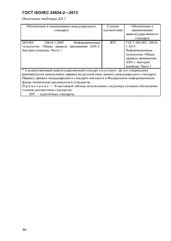  ISO/IEC 24824-2-2013,  101.