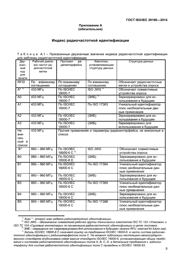  ISO/IEC 29160-2014,  10.