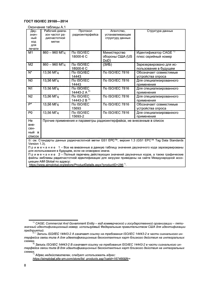  ISO/IEC 29160-2014,  13.