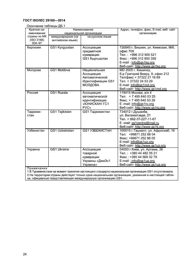 ГОСТ ISO/IEC 29160-2014,  29.