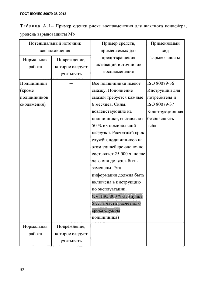 ГОСТ ISO/IEC 80079-38-2013,  61.