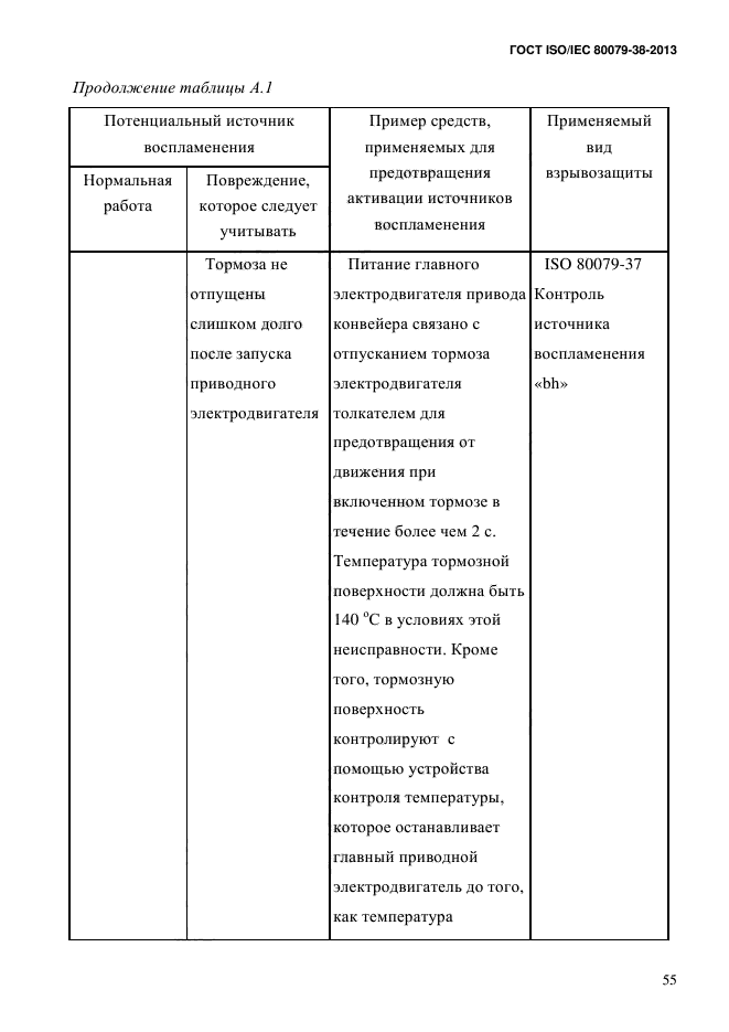 ГОСТ ISO/IEC 80079-38-2013,  64.