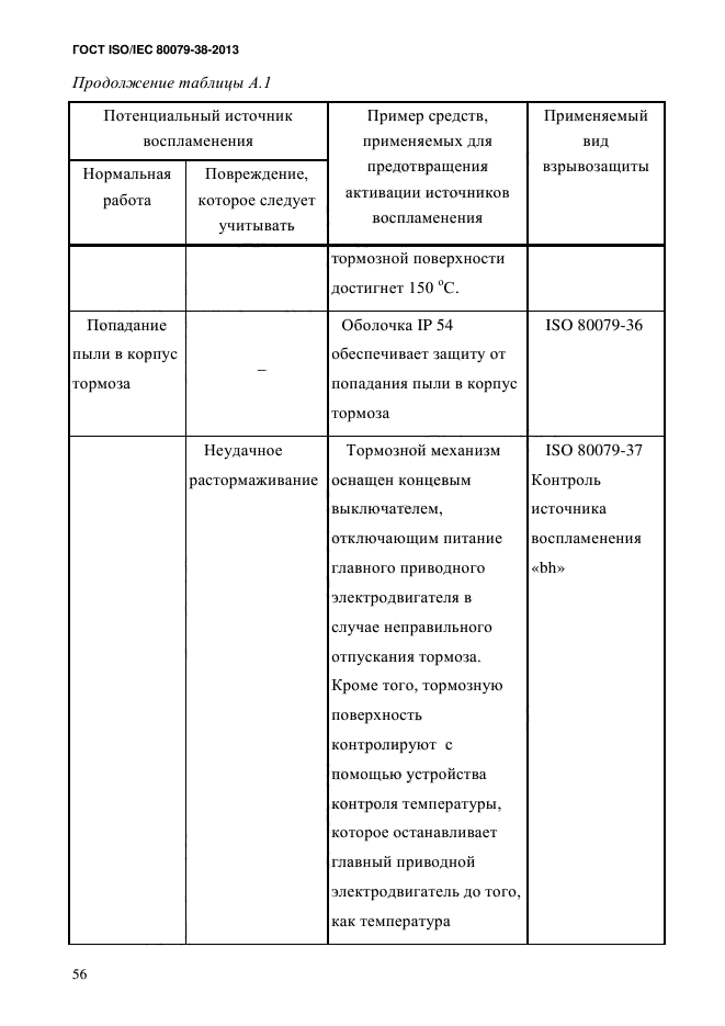 ГОСТ ISO/IEC 80079-38-2013,  65.