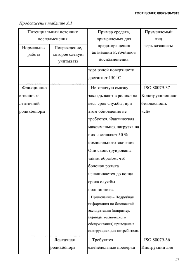 ГОСТ ISO/IEC 80079-38-2013,  66.