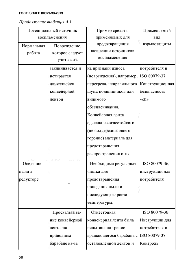 ГОСТ ISO/IEC 80079-38-2013,  67.