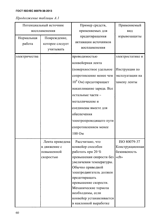 ГОСТ ISO/IEC 80079-38-2013,  69.