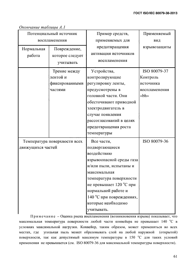 ГОСТ ISO/IEC 80079-38-2013,  70.