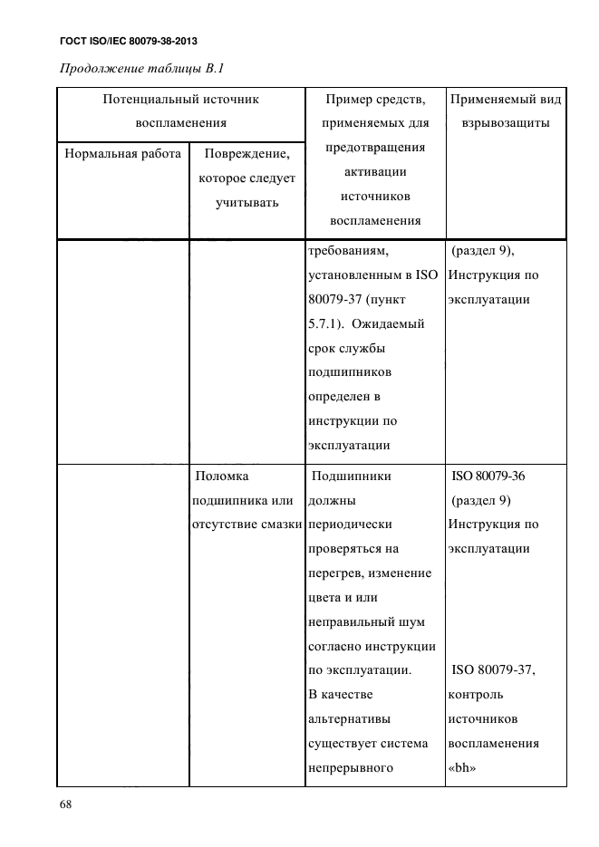 ГОСТ ISO/IEC 80079-38-2013,  77.