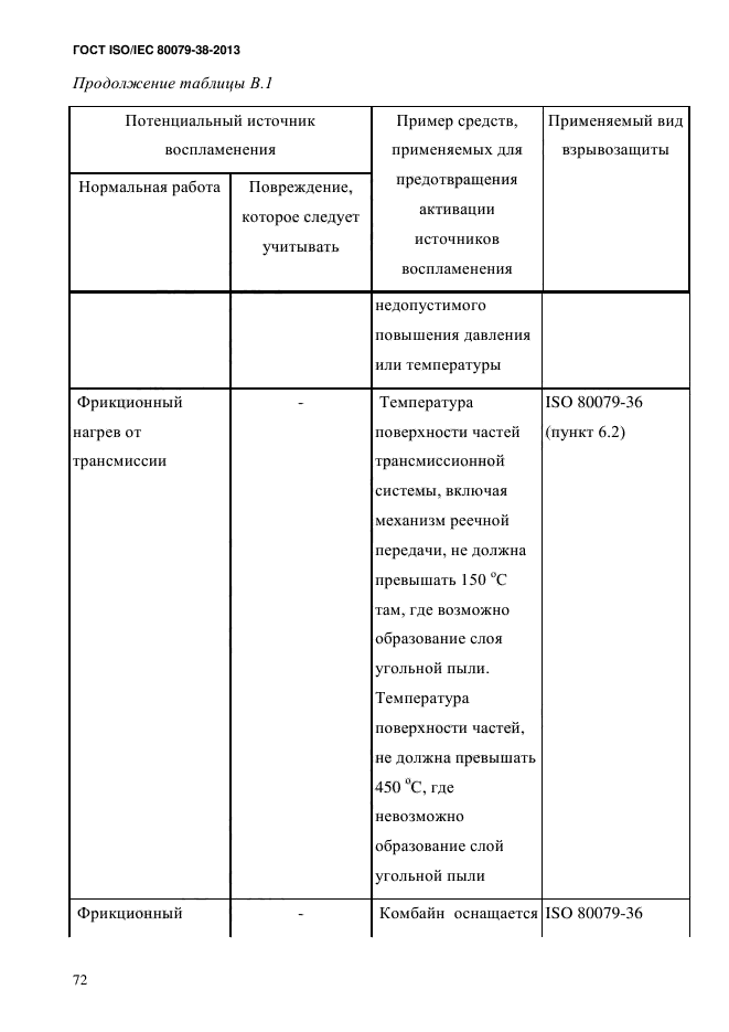 ГОСТ ISO/IEC 80079-38-2013,  81.