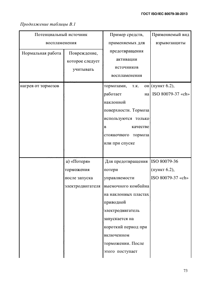 ГОСТ ISO/IEC 80079-38-2013,  82.