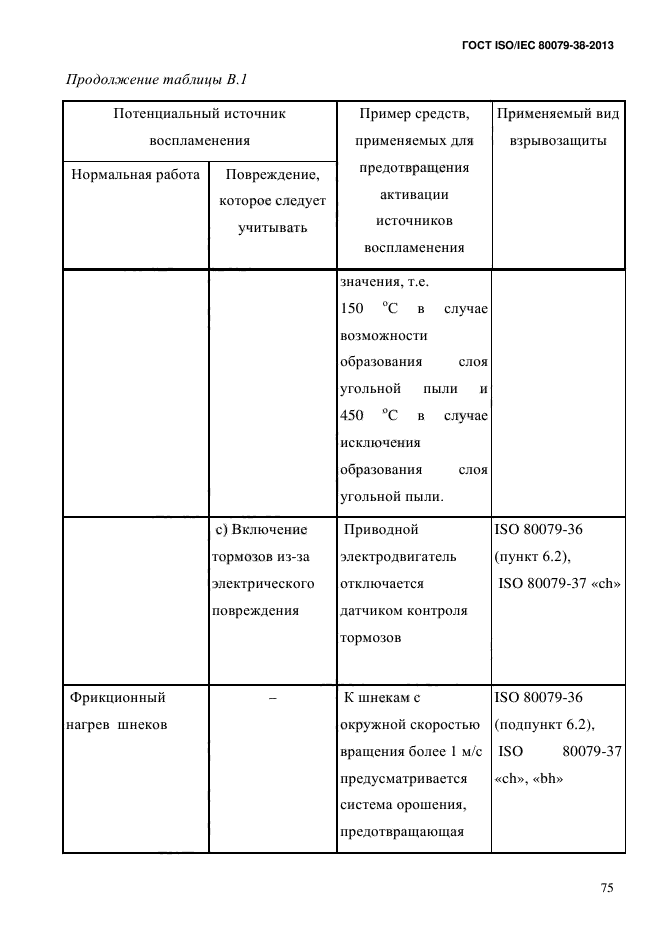 ГОСТ ISO/IEC 80079-38-2013,  84.