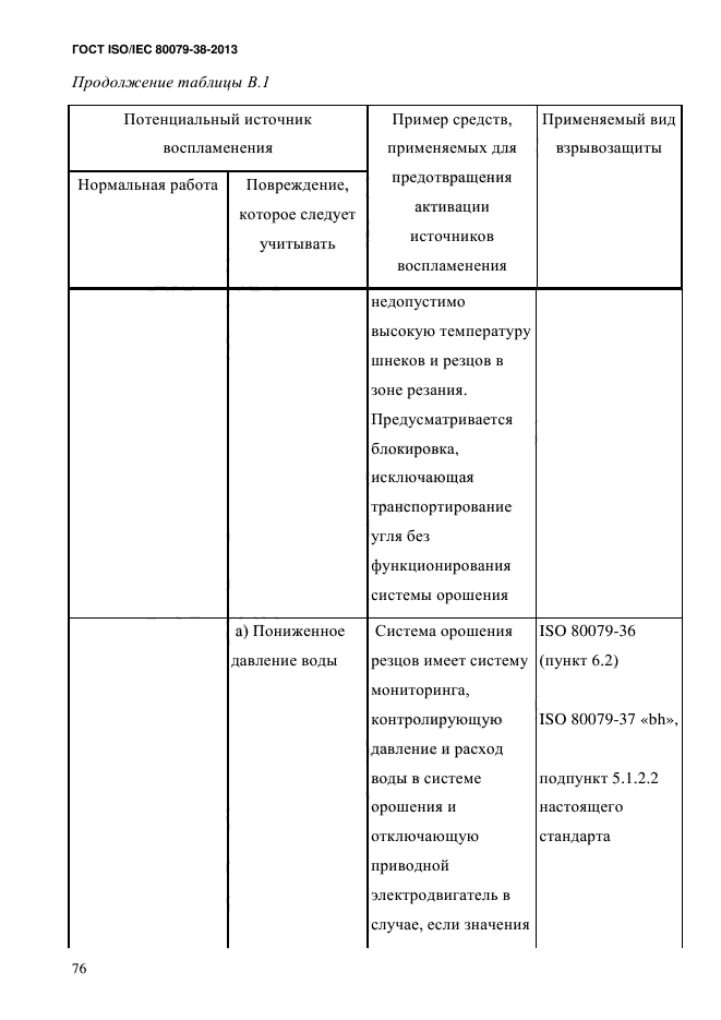 ГОСТ ISO/IEC 80079-38-2013,  85.