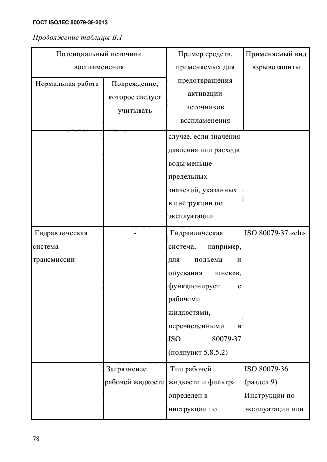 ГОСТ ISO/IEC 80079-38-2013,  87.