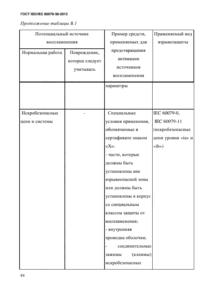 ГОСТ ISO/IEC 80079-38-2013,  93.