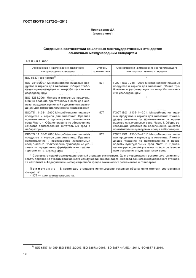 ГОСТ ISO/TS 10272-2-2013,  14.