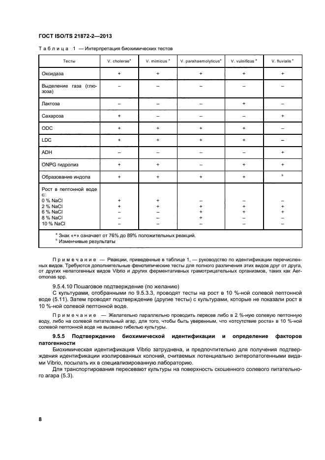 ГОСТ ISO/TS 21872-2-2013,  12.