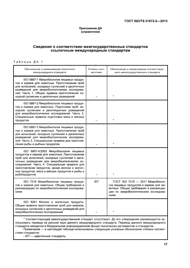 ГОСТ ISO/TS 21872-2-2013,  21.