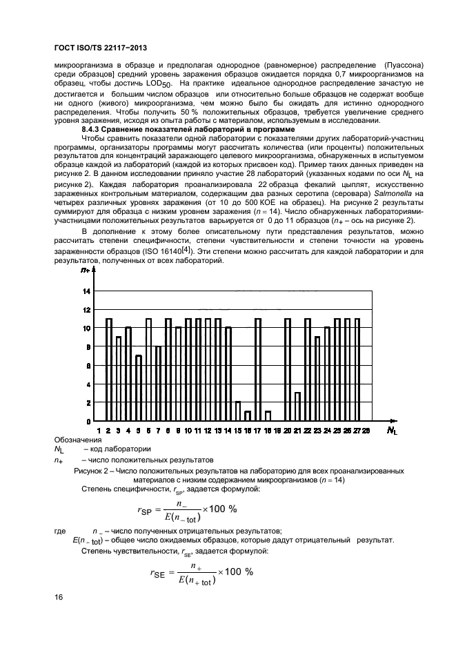 ГОСТ ISO/TS 22117-2013,  22.