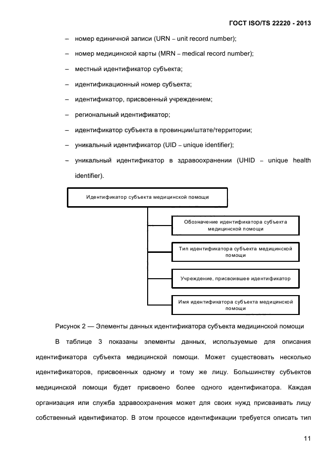  ISO/TS 22220-2013,  24.