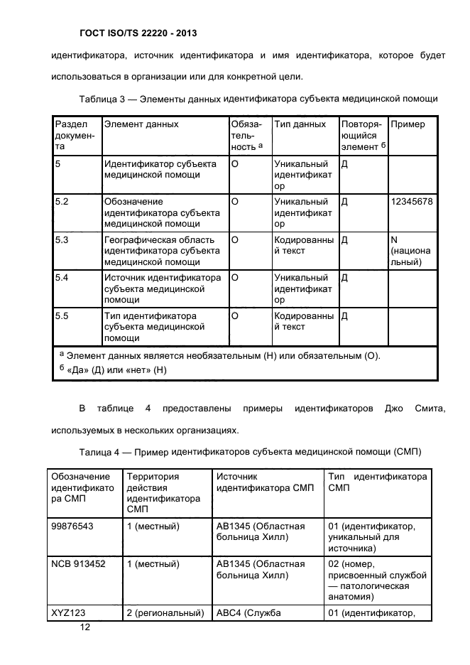  ISO/TS 22220-2013,  25.