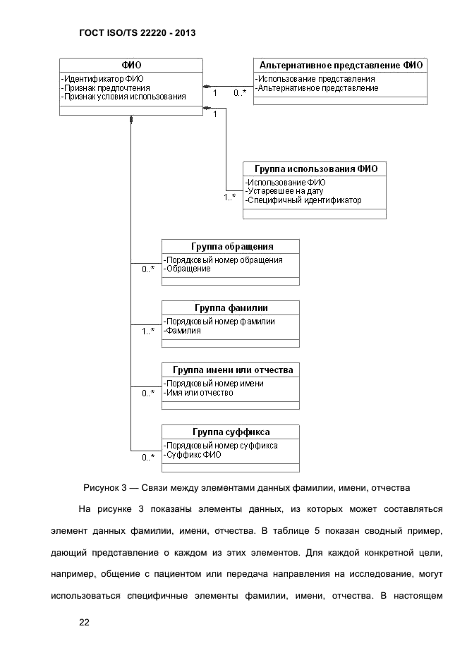  ISO/TS 22220-2013,  35.